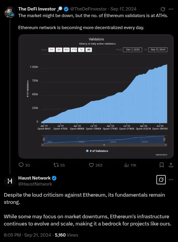 Reply to a major account on Ethereum's fundamentals