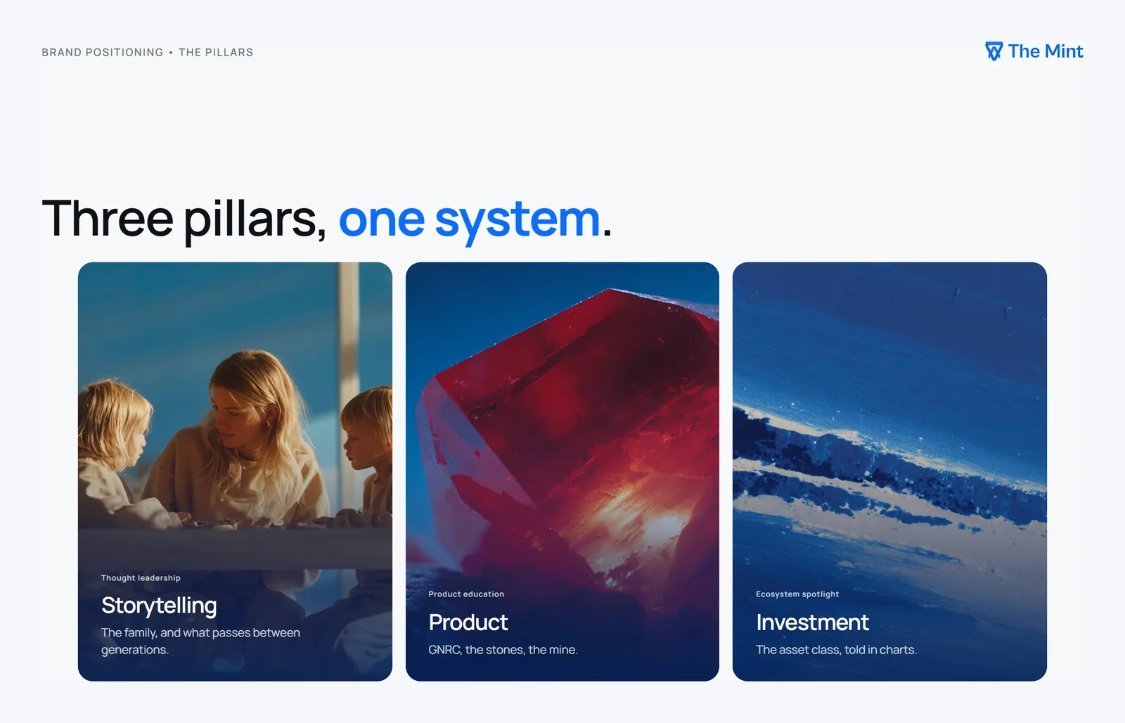 Three content pillars, one system: storytelling, product and investment